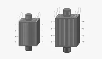 Type D Bulk Bag or Type D FIBC bag